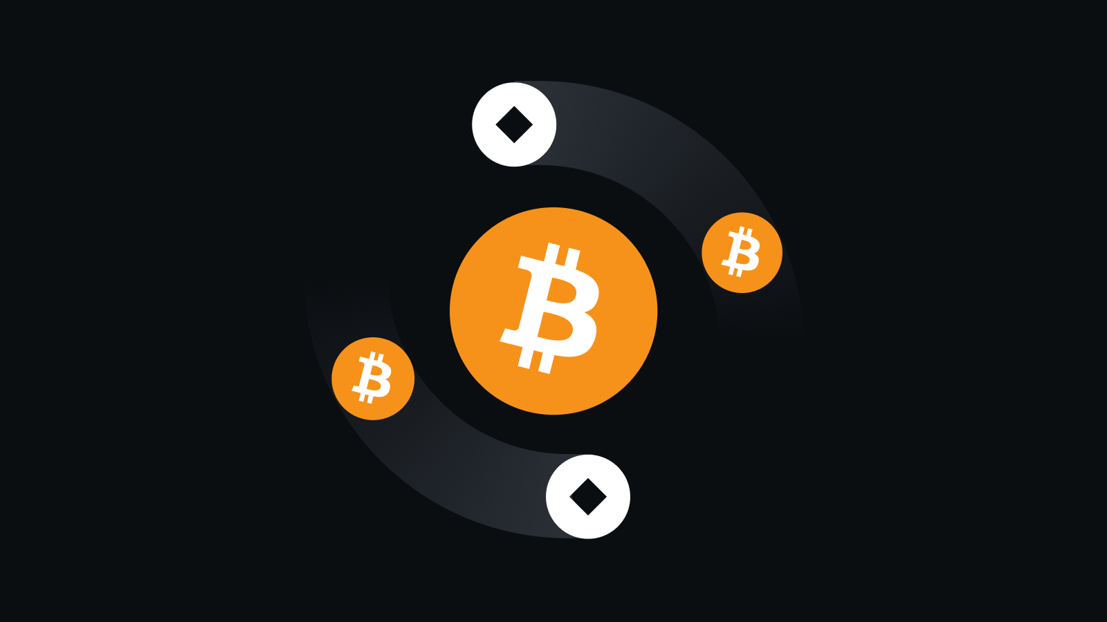 严守合规风控，护航数字资产安全